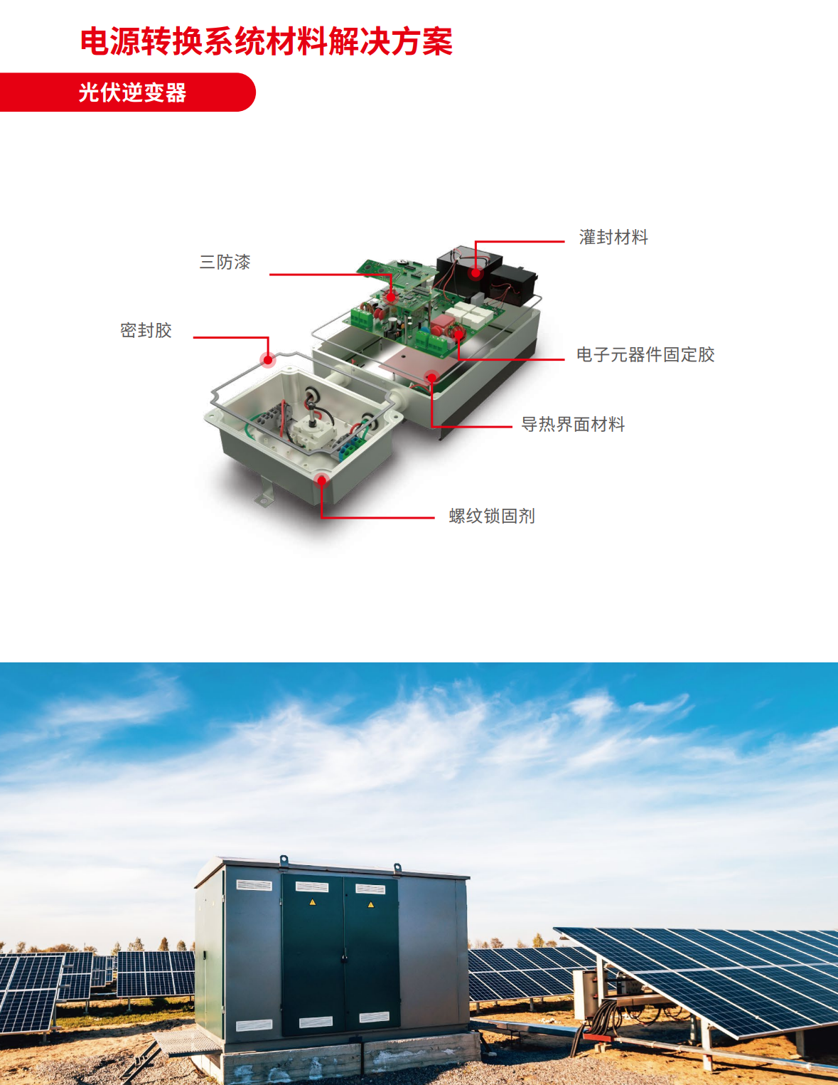 电源转换与储存解决方案